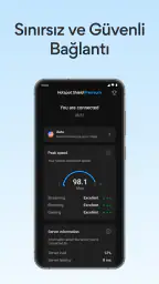 HotspotShield VPN & Wifi Proxy 3