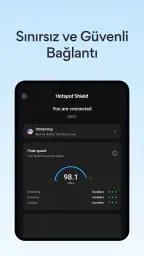 HotspotShield VPN & Wifi Proxy 8