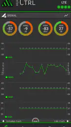 huaCtrl PRO for Huawei routers 2