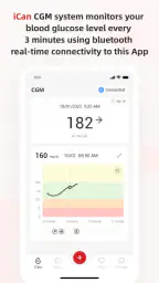 iCan CGM 4