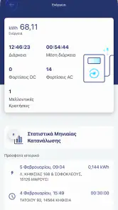 incharge.evc screenshot