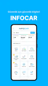Infocar - OBD2 Arıza Tarayıcı screenshot