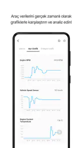 Infocar - OBD2 Arıza Tarayıcı screenshot