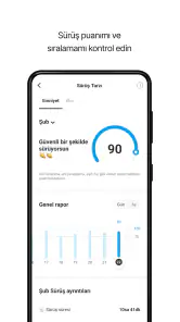 Infocar - OBD2 Arıza Tarayıcı screenshot