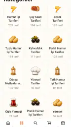 İnternetsiz Börek Tarifleri 2