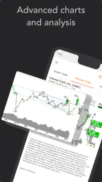 Investtech Technical Analysis 3