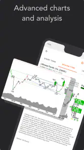 Investtech Technical Analysis screenshot