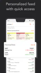 Investtech Technical Analysis 4