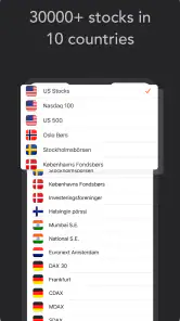 Investtech Technical Analysis screenshot