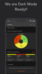 Investtech Technical Analysis 6