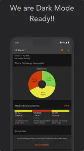 Investtech Technical Analysis screenshot