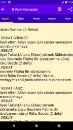 İslam'ın Şartları 5