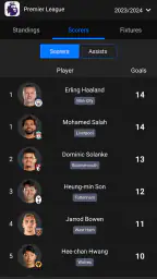 Jdwal - Football Simply 4
