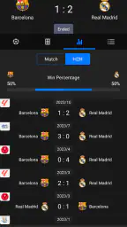 Jdwal - Football Simply 6