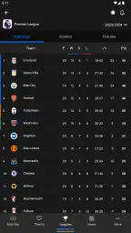 Jdwal - Football Simply 7