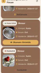 Kahve Falı 4