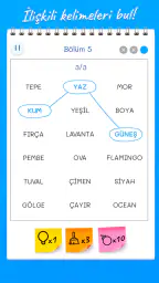 Kelime Eşleme: Bağlantı Oyunu 2
