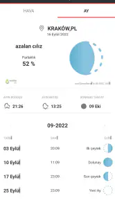 Kıble ile Kusursuz Pusula screenshot