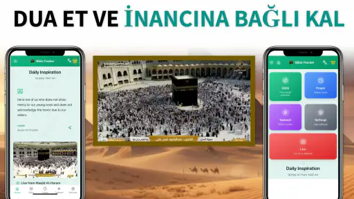 Kıble Yönü: Namaz Vakitleri 6