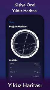Kısmet - Kahve Falı, Astroloji screenshot