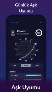 Kısmet - Kahve Falı, Astroloji screenshot