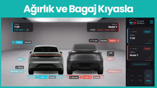 Kıyas Garajı 4