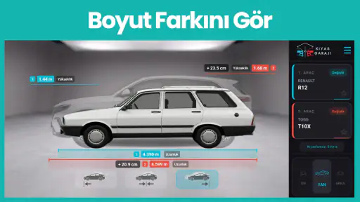 Kıyas Garajı 7