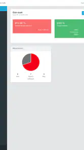 Kolay Restoran screenshot