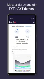 Kopilot Rehberlik 6