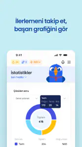 Krow | YKS KPSS LGS AGS ALES screenshot