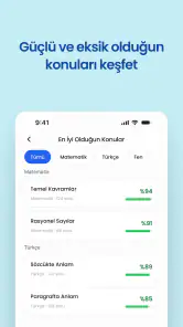 Krow | YKS KPSS LGS AGS ALES screenshot