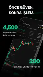 KuCoin: Bitcoin & Kripto Alın 1