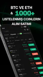KuCoin: Bitcoin & Kripto Alın 2