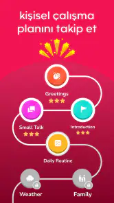 Learna AI: İngilizce Öğren screenshot