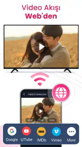 LG TV Kumandası screenshot