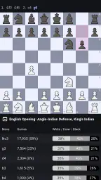 Lichess 6