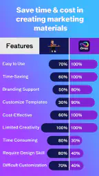 Loogy - Graphic Design Pro 8