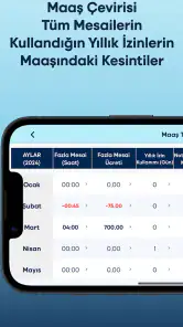 Maaş ve Mesai screenshot