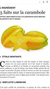 Magazine RICARDO screenshot