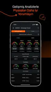 Matriks Mobil IQ: Borsa Döviz screenshot