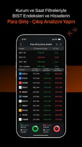 Matriks Mobil IQ: Borsa Döviz screenshot