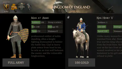 Medieval Battles Online 5
