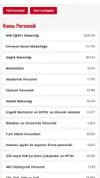 Memurlar.net: Maaş, Ilan, Kamu 6