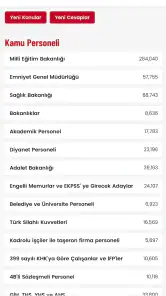 Memurlar.net: Maaş, Ilan, Kamu screenshot