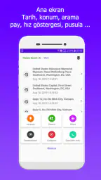 Mesafe haritası 5
