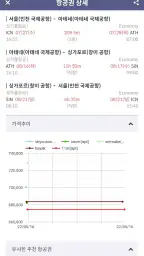 MetaOnMeta(메타온메타) 5