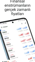 MetaTrader 5 1