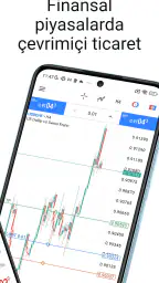 MetaTrader 5 2