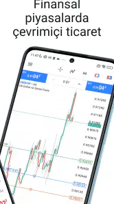 MetaTrader 5 screenshot