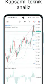 MetaTrader 5 screenshot